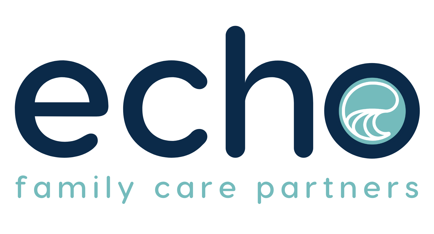 echoWide